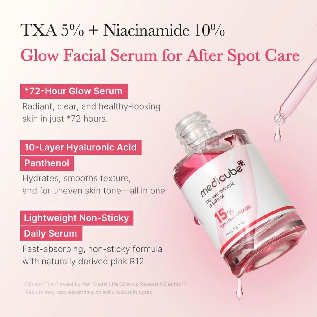 Sérum TXA Niacinamide 15 Medicube – Éclat & Teint Uniforme | Ecloria