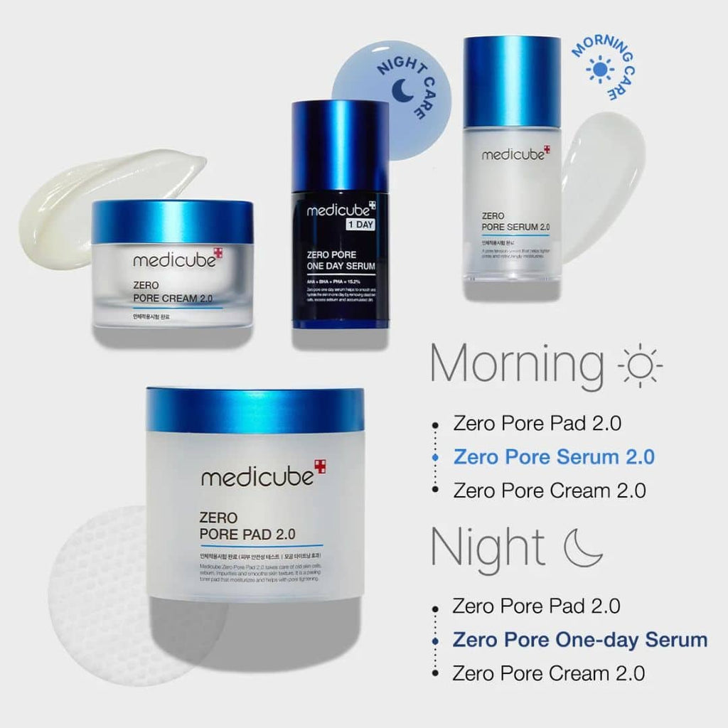Sérum Zero Pore Medicube 2.0 – Pores & Texture de Peau | Ecloria