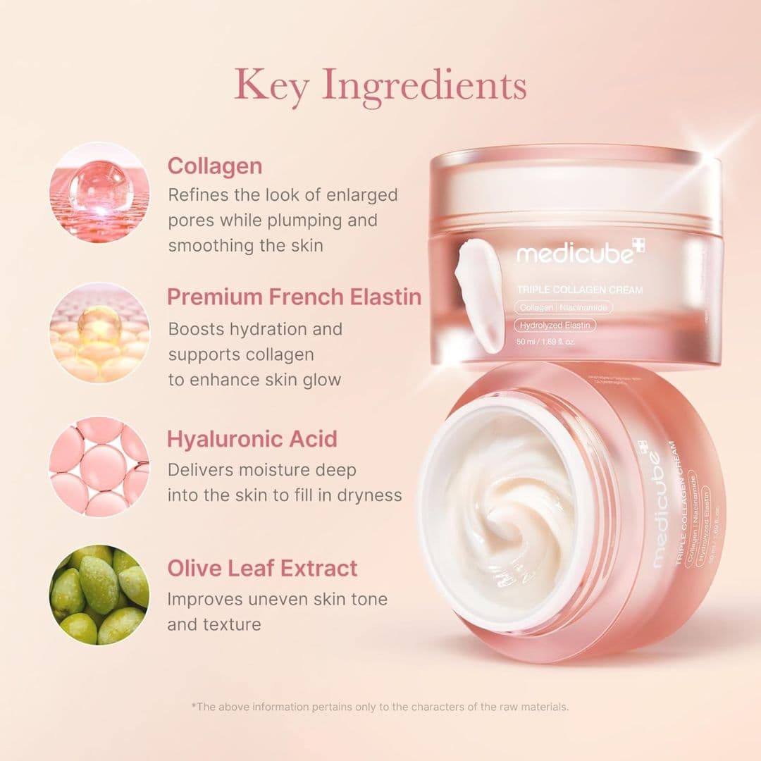 Crème Triple Collagène Medicube – Hydratation & Fermeté | Ecloria